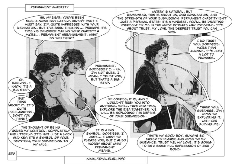 Permanent Chastity