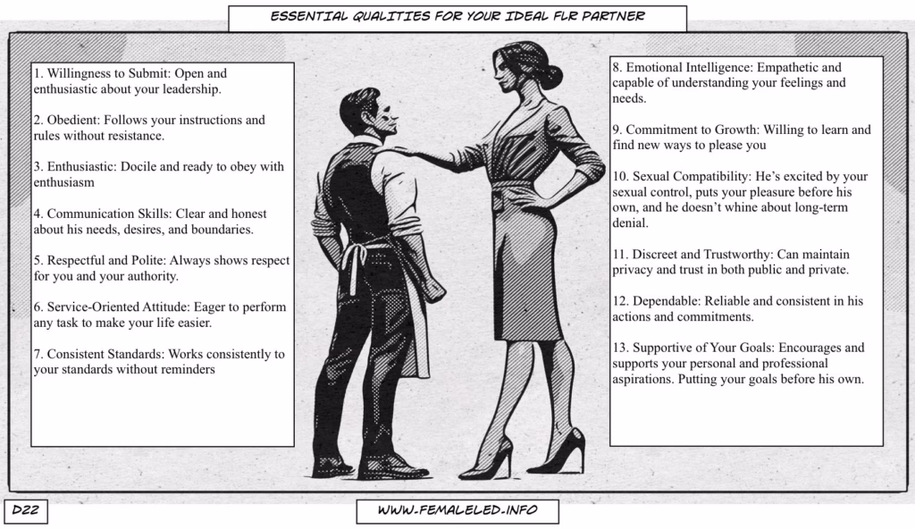 Female-Led Relationship Training